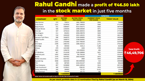 India, Trending | Rahul Gandhi made Rs 46.5 lakh profit in just 5 months amid stock market boom in Modi 3.0- True Scoop