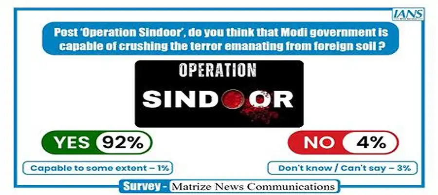 India news today, India Pak news, PM Modi, Matrize survey, PM Modi govt's war on terror- True Scoop