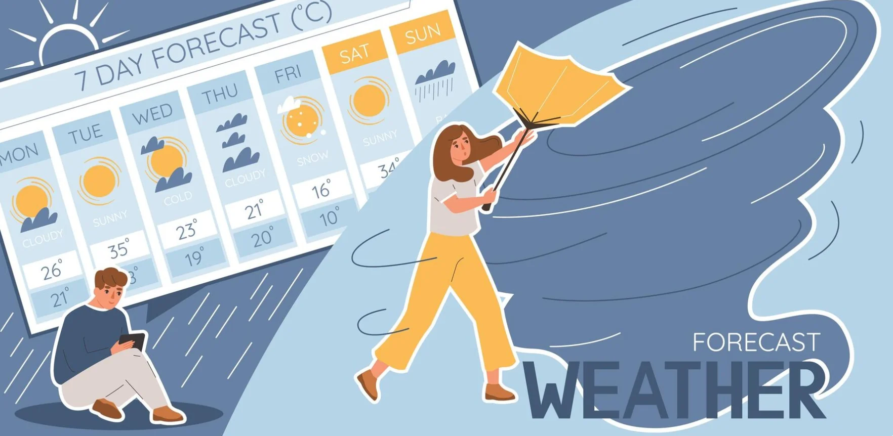 Jalandhar's weather update, Latest weather forecast, Weather update, Jalandhar’s Full Week Weather Forecast, Jalandhar Weather, Rainfall in Jalandhar, Jalandhar News, Punjab News, Punjab Update, Latest News- True Scoop